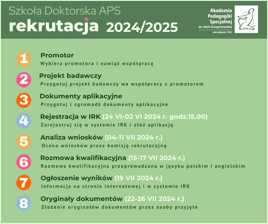 Harmonogram rekrutacji do Szkoły Doktorskiej APS