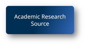 academic research source.png